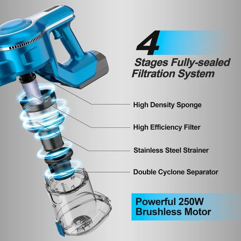 Aspirapolvere a batteria 250W Brushless Motor Stick Cordless Vacume 40 minuti Runtime aspirapolvere domestico con 2 batterie