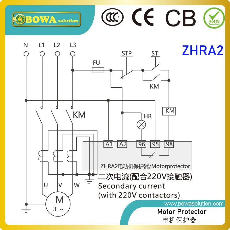 ZHRA2 motor protector provide multi-fucntions to avoid motors of water pump, condenser/evaporator fan and compressor from damage