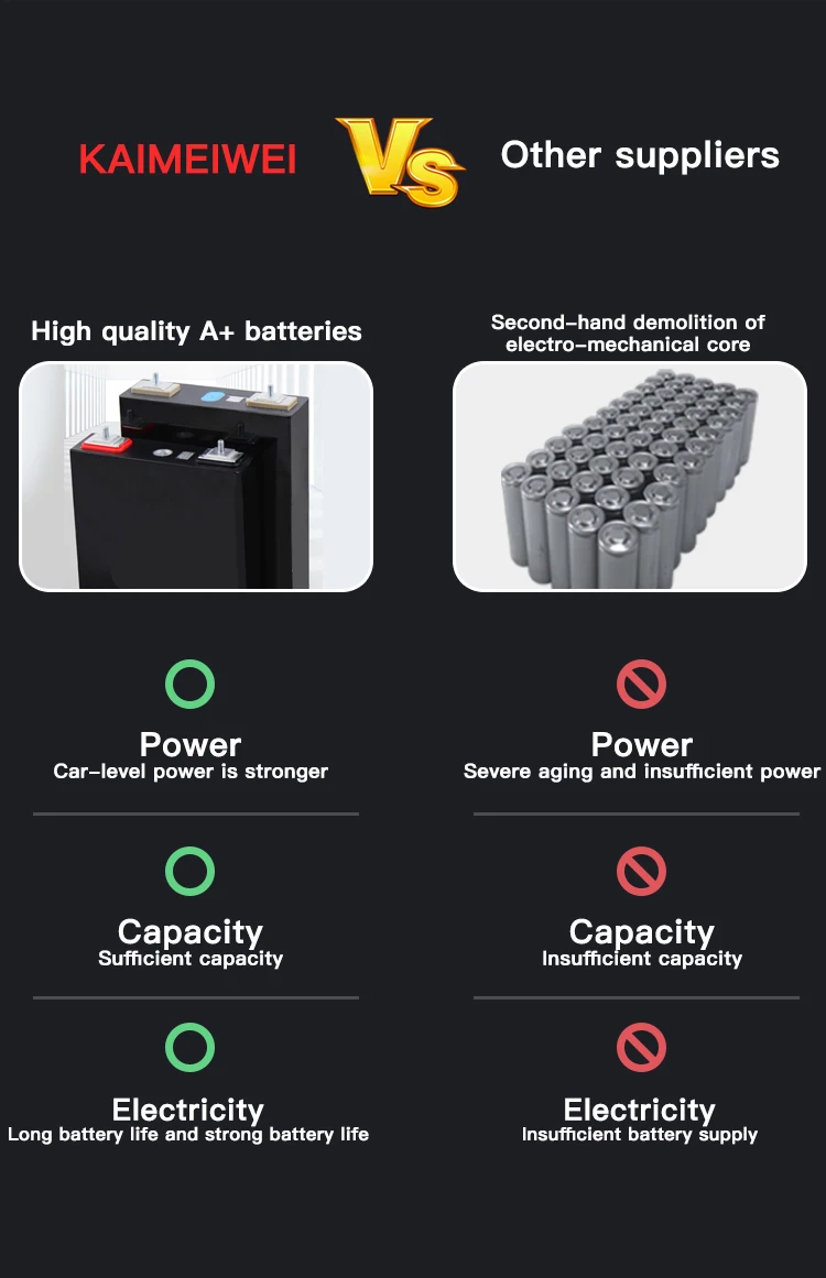 تخصيص 24 فولت lifepo4 بطارية البنك 50ah 100 أمبير بطارية أيون الليثيوم حزمة lifepo4 قارب بطارية دورة عميقة مع bms