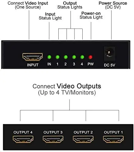 1X4 Poorten Hdmi 1.4 Splitter 1 In 4 Out Aangedreven 4K/2K Full Ultra Hd 1080P En 3D Ondersteuning