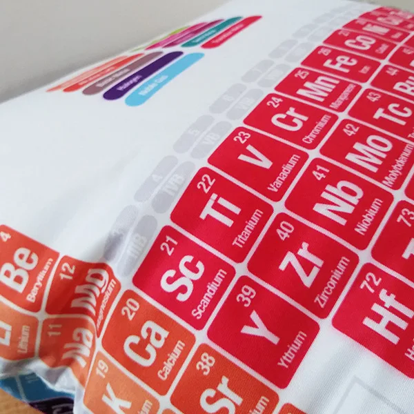 New Arrival Fashion Chemical Elements Periodic Table Square Pillow Chemistry Learning Tool Sofa Cushion with Pillow Core Gifts