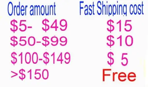 shipping cost for higher Shipping method