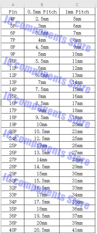 10PCS FPC FFC Band Flexible Flache Kabel 4/6/8/10/12/14/16/18/20 Pin Pitch 0,5 MM 1,0 MM A-Typ Draht Länge 6/10/15/20/25/30/40 CM – Detail 4