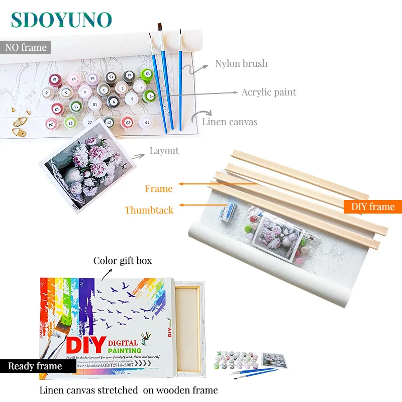 SDOYUNO 60x75cm Frame DIY Painting By Numbers Color Cat Animals Paint By Numbers for kids on canvas Picture For Home Decor image 5