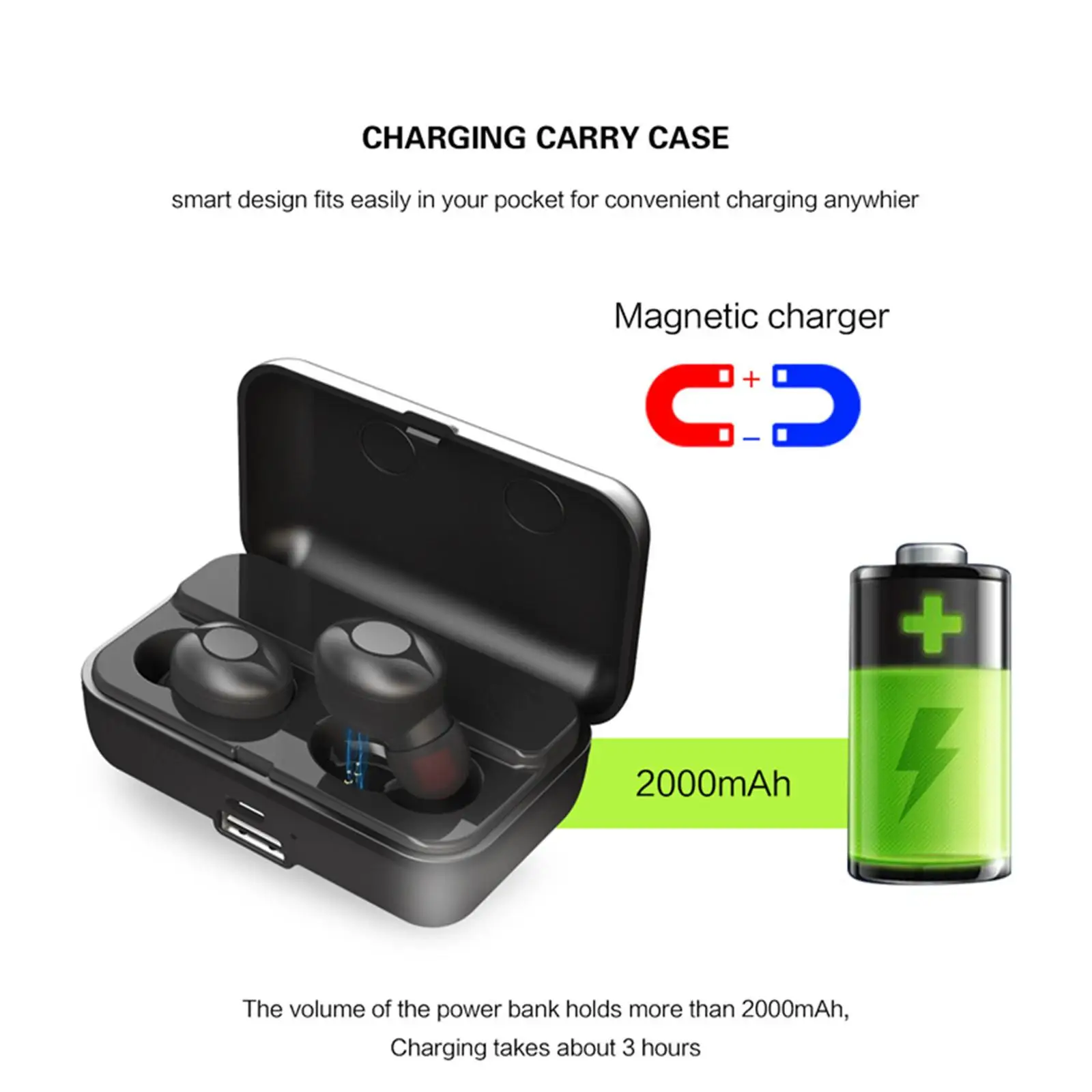 True Wireless Twins Earphones Sport Stereo Headsets Handsfree Calling with Charging Box for Samsung iPhone LG