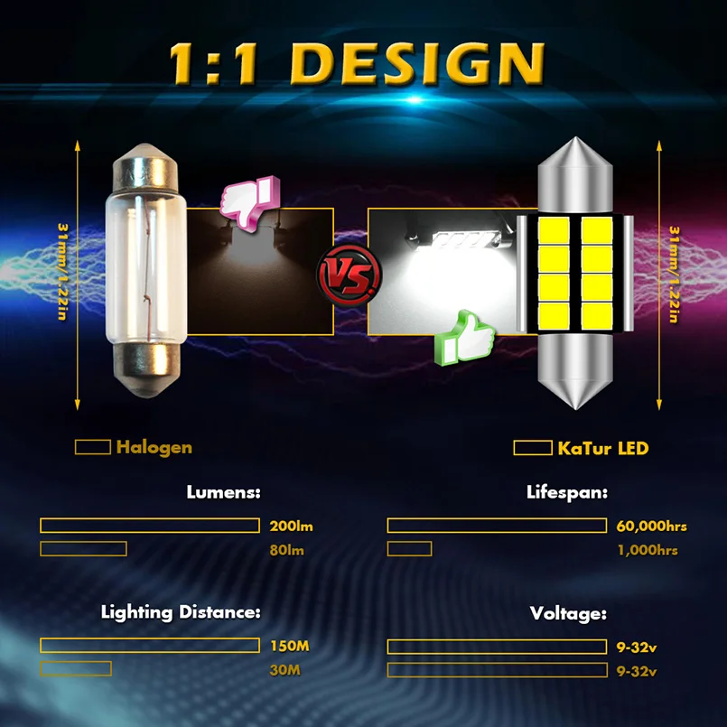 2 قطعة C5W C10W led في CanBus لمبة 31 مللي متر 36 مللي متر 39 مللي متر 42 مللي متر 2835 SMD LED اكليل سيارة الداخلية أضواء القراءة قبة لوحة ترخيص مصابيح