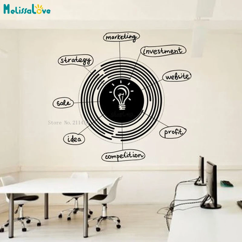 

Bulb Shape Office Seo Brand Idea Wall Stickers Teamwork Business Decals Inspire Home Art Decor Murals Gift Vinyl YT2767