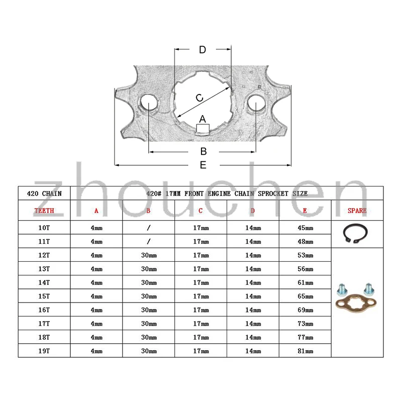 420 10-19 10T 11T 19Tooth 17mm Engine Front Sprockets for 50cc 70cc 90cc 110cc Scooter Motorcycle Bike ATV Quad Go Kart Moped