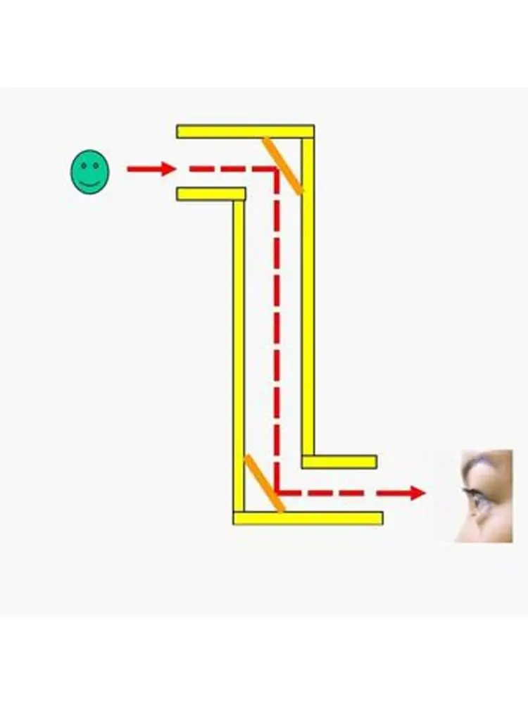 

2024 New Optical Reflection School Teaching Physics Experiment Tool Detachable Periscope