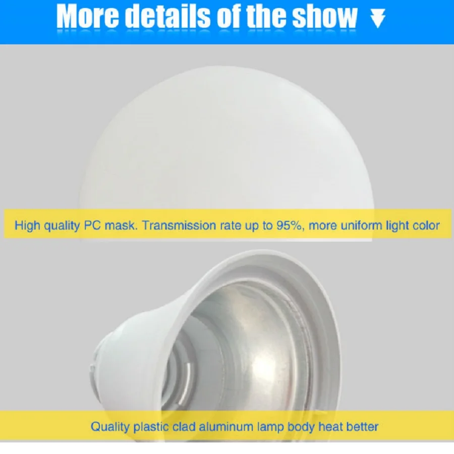 LED Bulb Lamps E27 B22 Lampada Lampe Bombilla Lamparas Bedroom Reading Downlight 3W 6W 9W 12W 15W 18W 110V 220V Cold White Warm