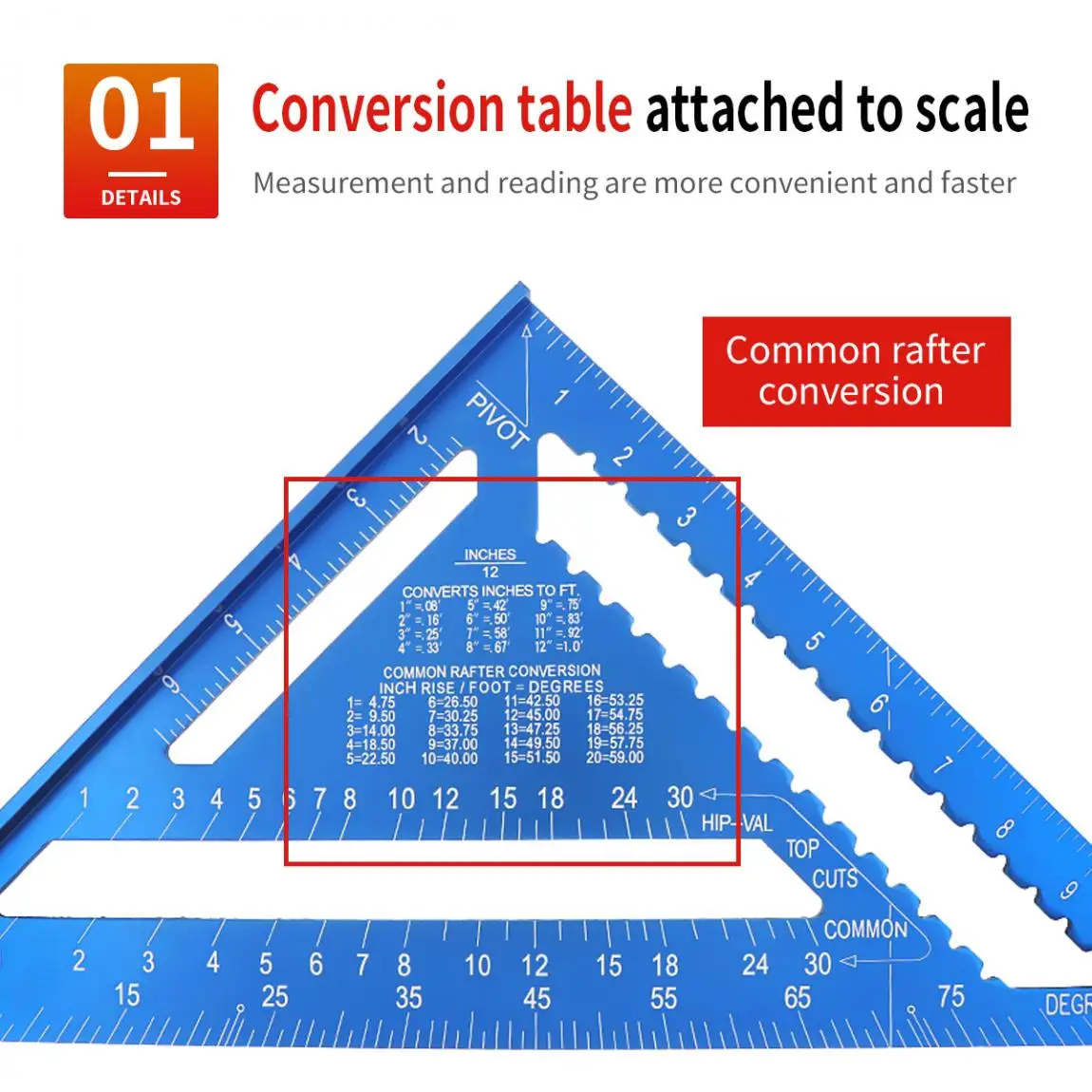 Triangle Ruler 7/12 inch Metric/Imperial Aluminum Alloy Triangular Measuring Ruler Woodwork Triangle Angle Protractor Measuring