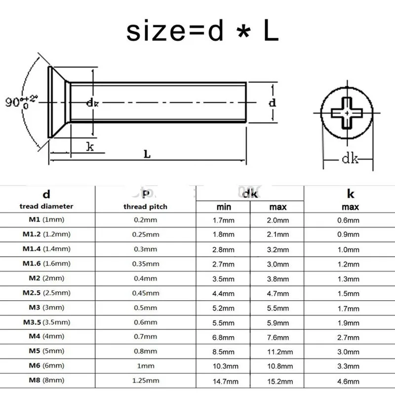 10/50 M2 M2.5 M3 M3.5 M4 M5 M6 M8 A2-70 304 Stainless steel GB819 Cross Phillips Flat Countersunk Head Screw Bolt Length 3-100mm