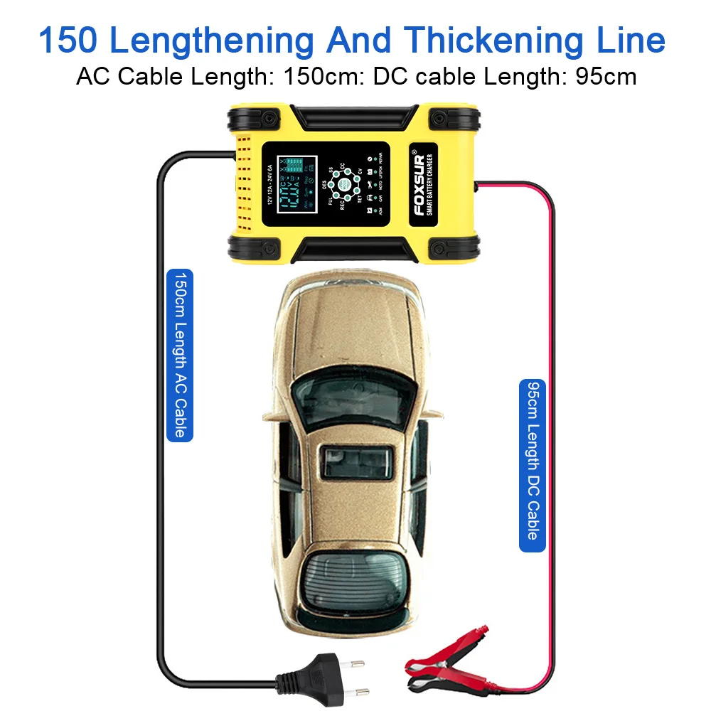 Car Smart Battery Charger Test EU Plug 100-240V Input 12V 24V Output for Lead-acid Lithium Iron Batteries Motorcycle Accessories