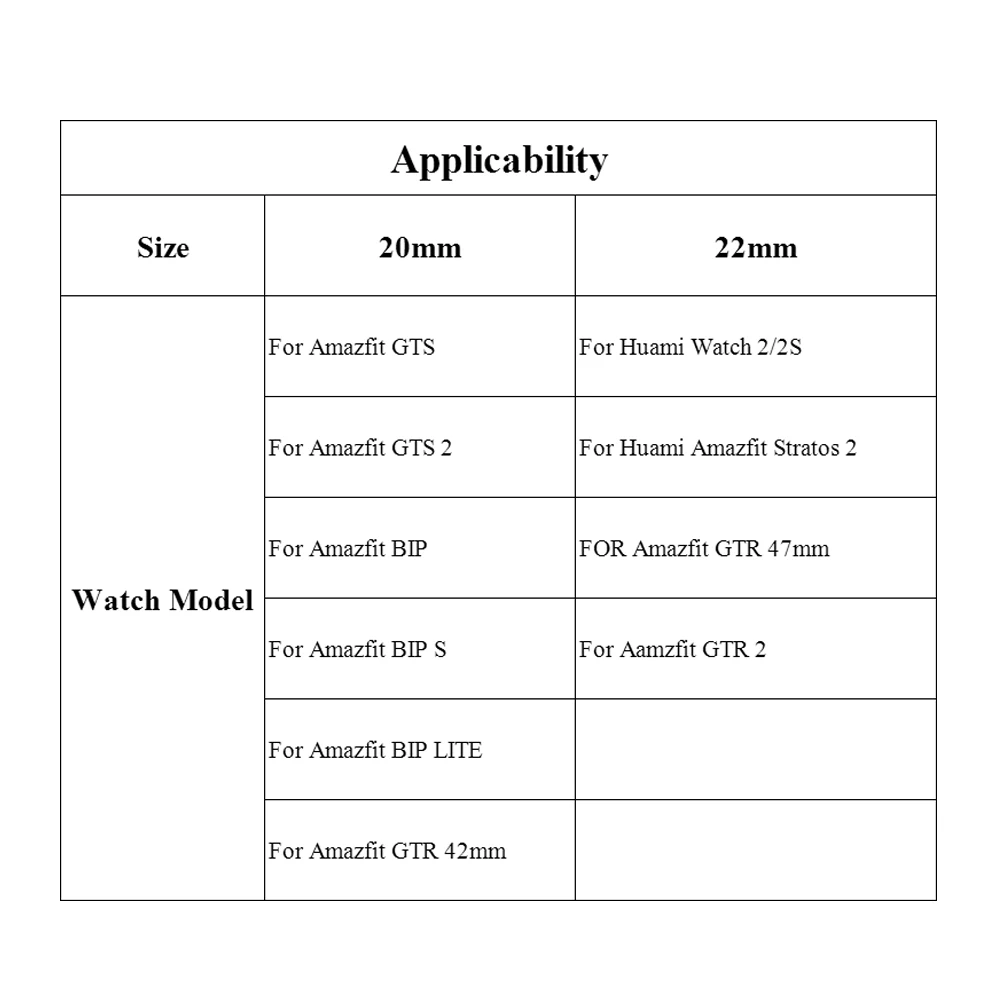 Ремешок, совместимый с Amazfit GTS/BIP/GTR/Stratos Pace 2, силиконовый спортивный браслет Smart Band для Huami Amazfit, браслеты 20/22 мм