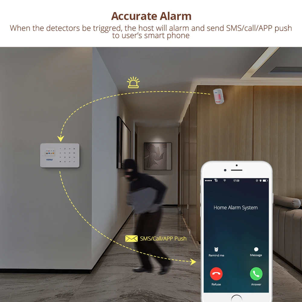 Top Wireless Smart Home GSM Sicherheit Alarm System SMS APP Control Haus Motion Detektor Sensor Einbrecher Signal Gerät IP Camere