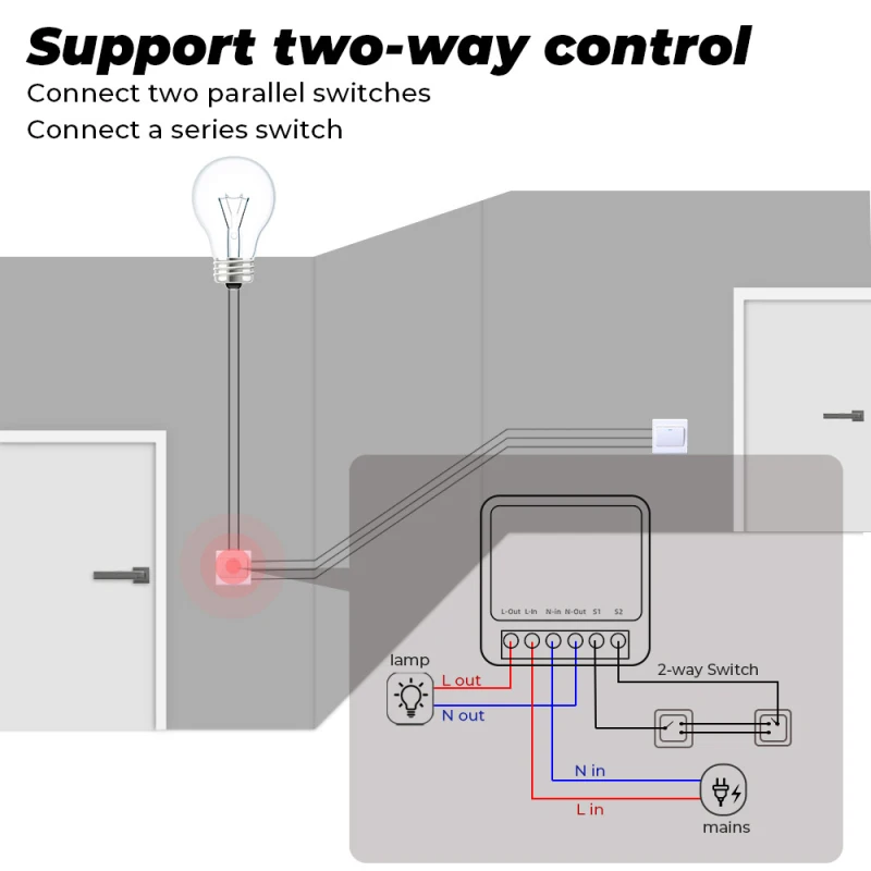 Tuya 16A MINI Wifi Switch DIY 2-way Remote Control Timer Relay Automation For Smart Life Work With Alexa Google Home Alice