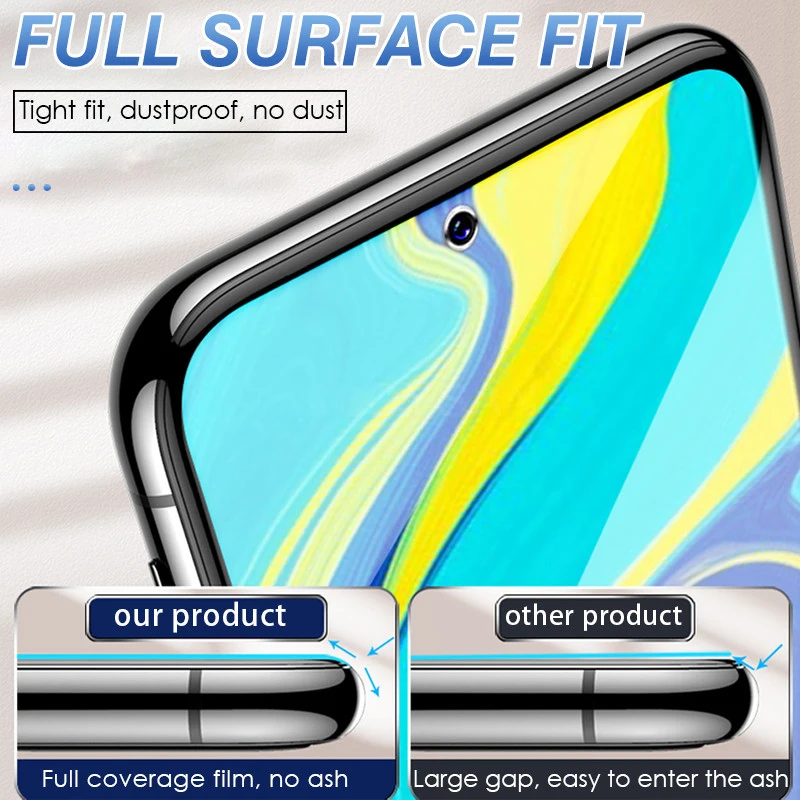 Front Full Coverage Clear Soft TPU Film Screen Protector For Sharp Aquos R6 AQUOSR6 SH-51B 5G 6.67\