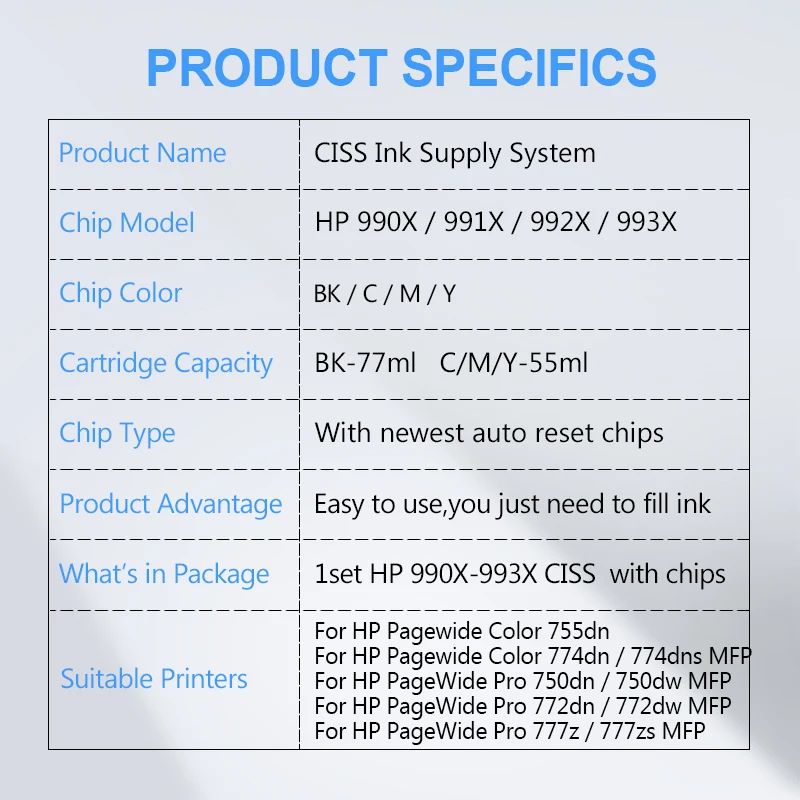 CISS For HP 990 991 992 993 990X 991X 992X 993X Continuous Ink Supply System For 755dn 774dn 750dn 750dw 772dn 772dw 777z 777zs