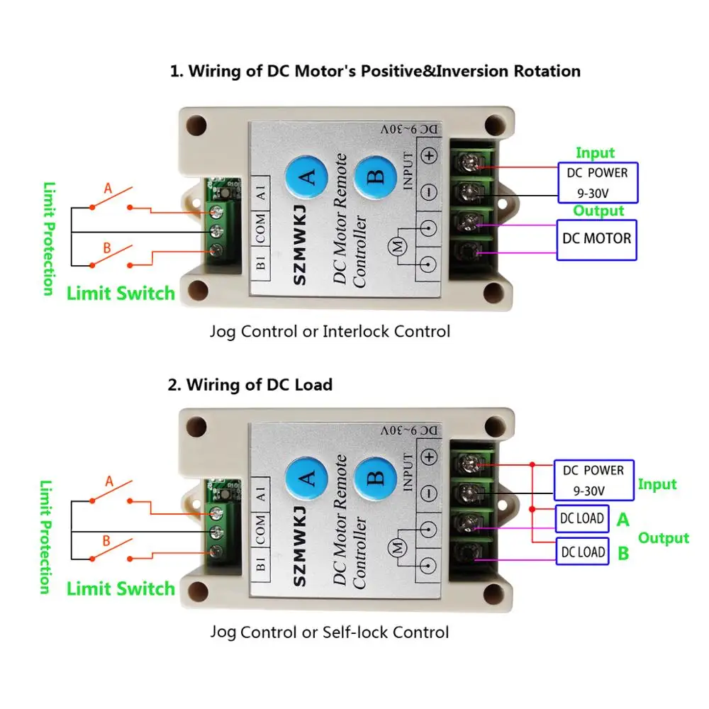 Electric 12V /24V Volt DC Remote Control DC Motor Forward Reverse Controller Module For Heavy Duty Linear Actuator / Elevators