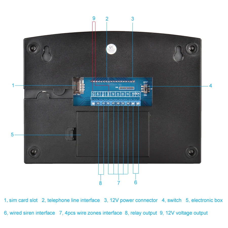 AAA + WIFI Draadloos Draad GSM Alarmsysteem Met Bewegingssensor Rookmelder Voor Tuya Smart Life APP Werkt Alexa