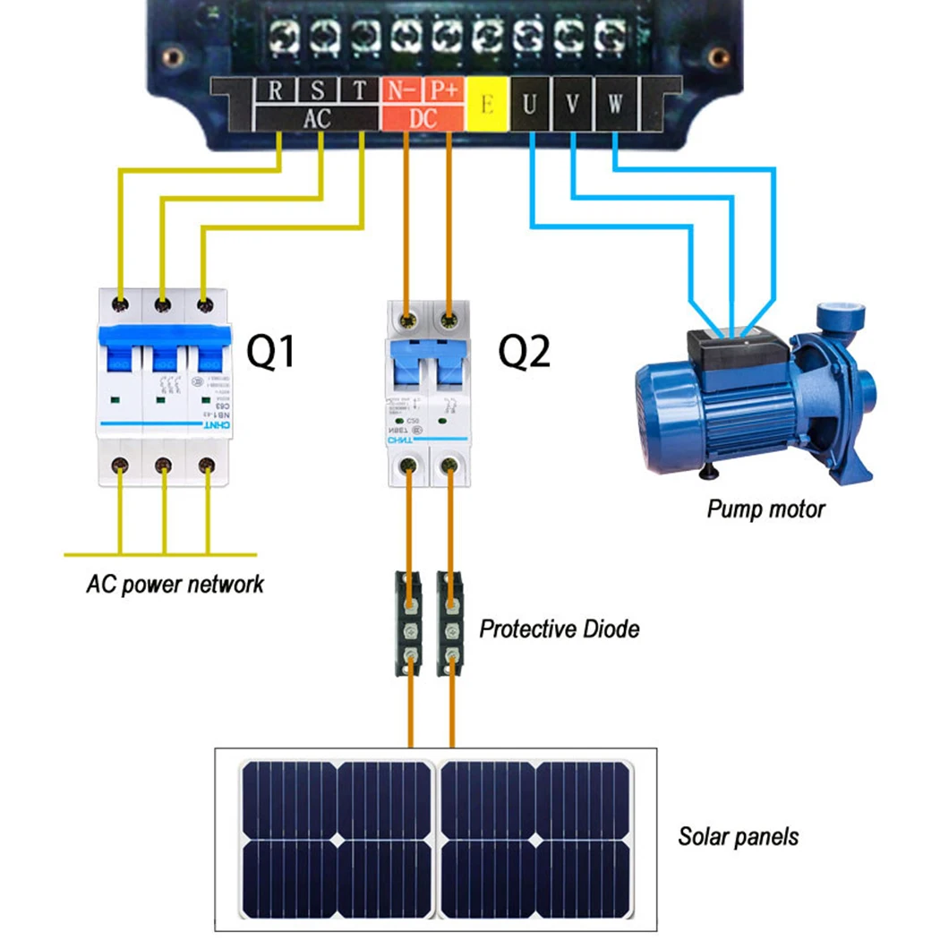 Imagem -02 - Vfd 220v 0.75 1.5 2.2 4kw Conversor Variável Solar da Movimentação da Bomba de Água da Frequência do Inversor para o Controle de Velocidade do Motor de Fases