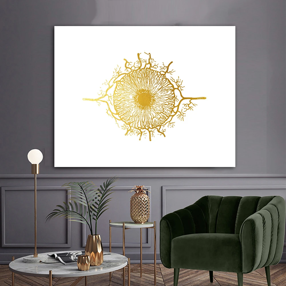 WANGART Iris Human Eye Optometrist Optician Poster Medical Art Ophthalmology Wall Picture Canvas Print Education office