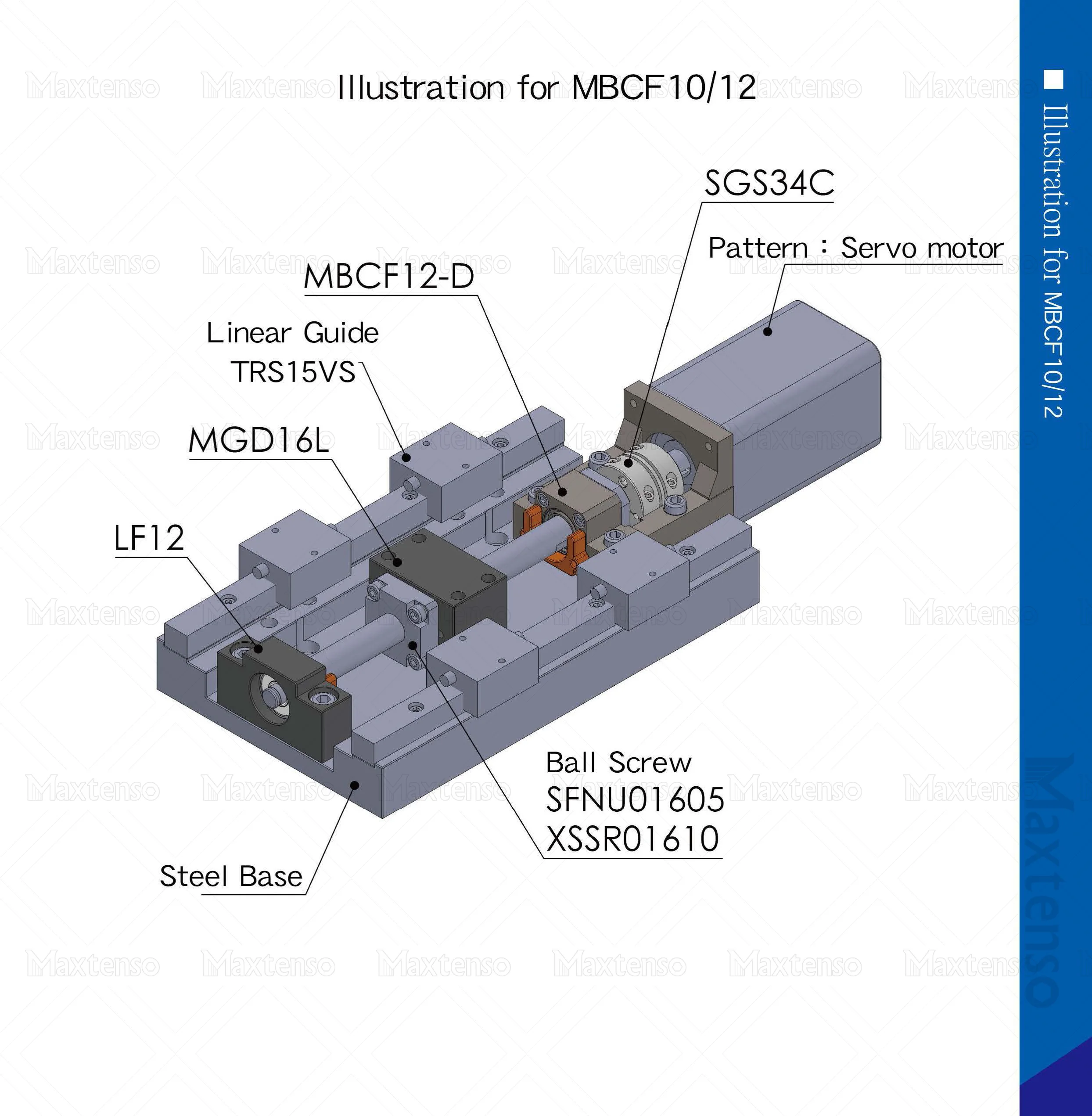 SYK MBCF12-D MBCF12-DP 전문 모터 브래킷 지지대 유닛 볼 스크류 하우징 스텝퍼 모터 서보 모터 세트, LF12 LFA15, 신제품