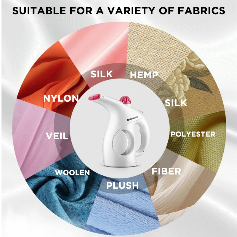 Vaporizador elétrico portátil a vapor, poderoso vaporizador de roupa portátil em 15 segundos, ferro de passar à vapor, para viagem em casa