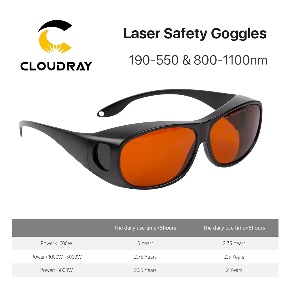 Cloudray UV Green Fiber Laser Safety Goggles Type B Protective 355 & 532 & 1064nm Wavelength Glasses Shield Protection Eyewear