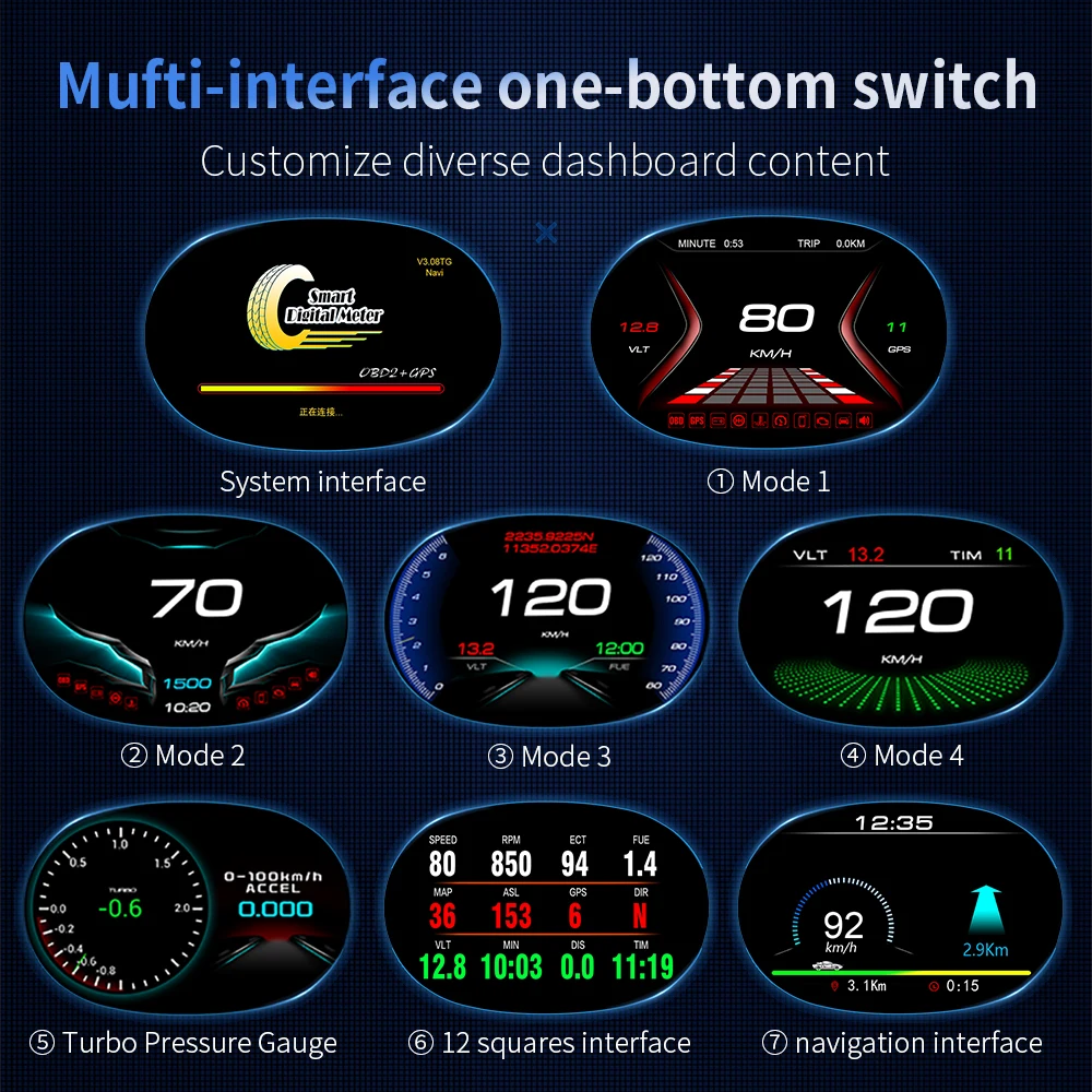 P20 Car Electronic HUD Head Up Display Universal OBD2 GPS  navigation Speed Projector Display Fuel Consumption Temperature