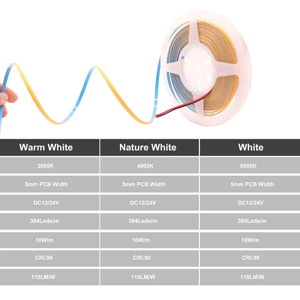 5MM miękki pasek COB LED oświetlenie 384 leds/m elastyczna listwa świetlna Led wysokiej gęstości RA90 3000K 4000K 6000K DC12V/24V