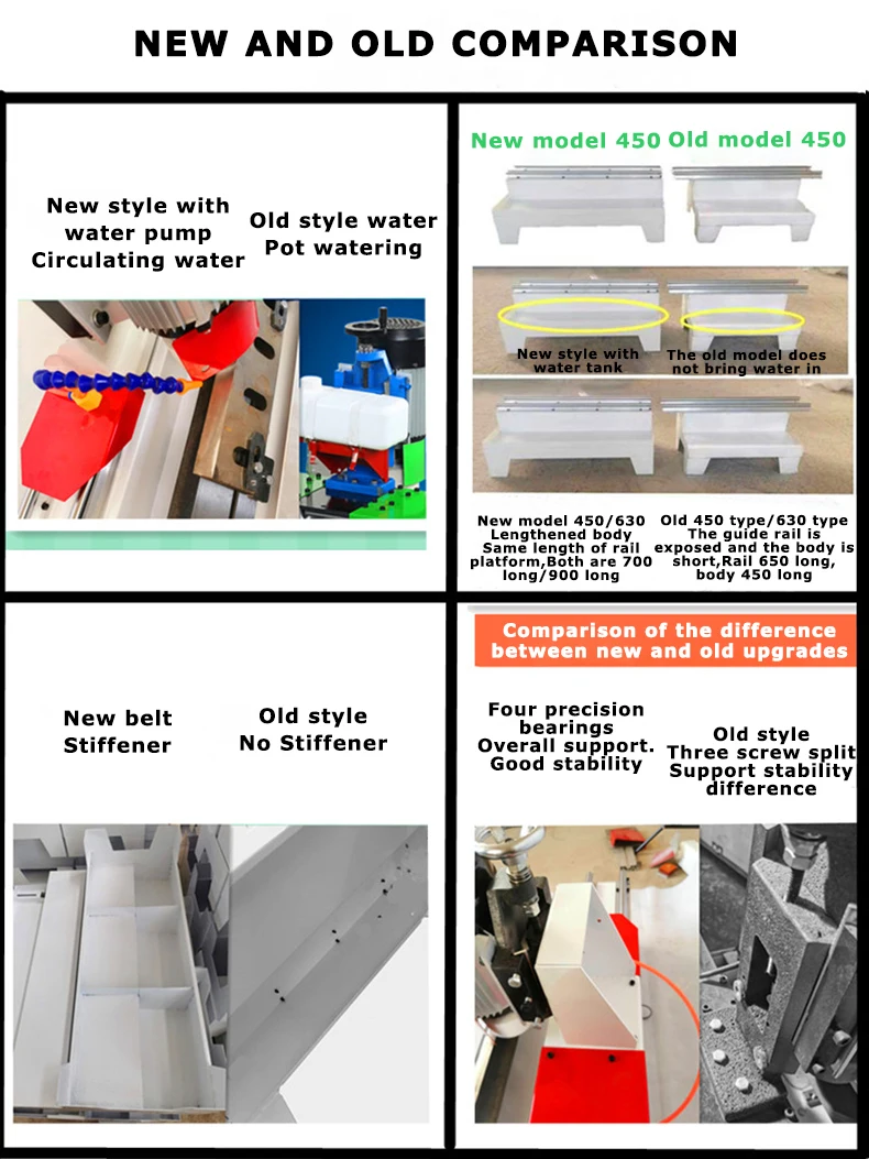 220V/380V Woodworking High Precision Linear Sharpening Machine Linear Grinding Machine Woodworking Grinder Machinery