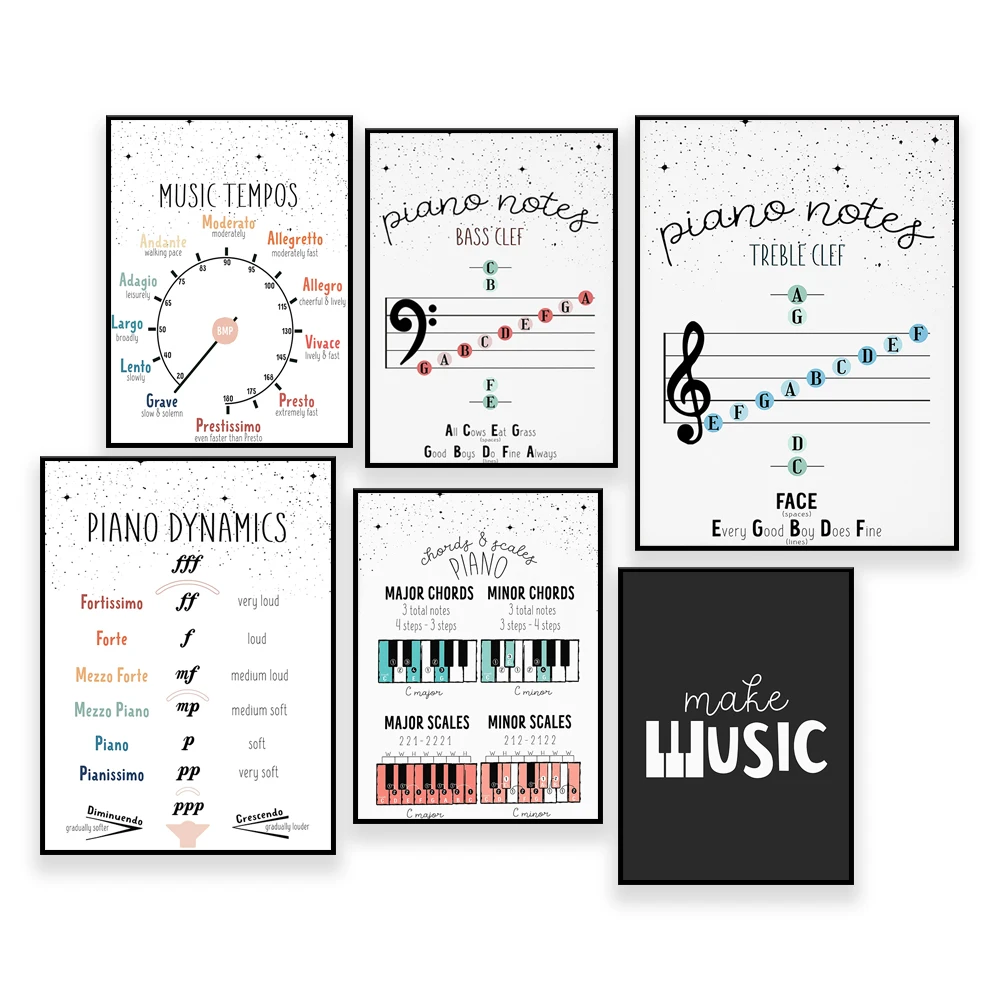 

Music Theory Student Classroom Teacher Education , Piano learning practice room decor, Piano music teacher aid cheat sheet