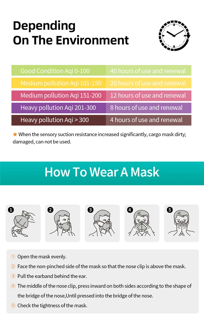10-200pcs FFP2 Mask Approved CE 5 Layers Face Mask KN95 Filter Respirator Pink Reusable Adults Protective KN95 FFP2 Mascarilla