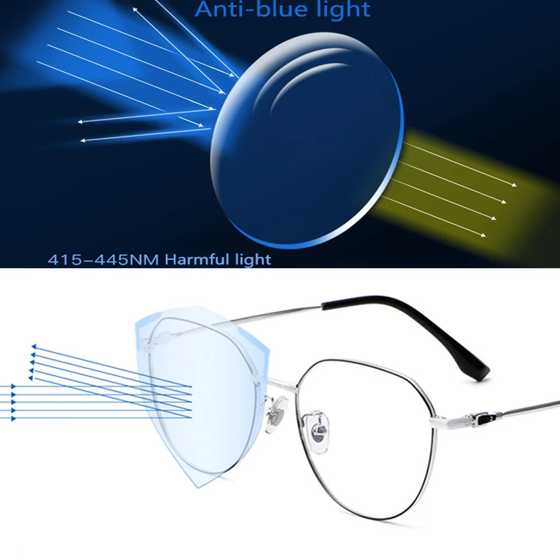 

Anti bule light Myopia Glasses Men Women Titanium Nearsighted Eyewear Shortsighted Minus Diopter Computer Glasses Ultralight