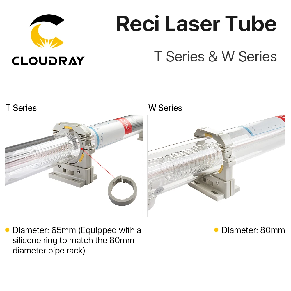 Cloudray Reci W4/T4 100W Tubo laser CO2 Custodia in legno Diametro imballaggio. 80 mm/65 mm per macchina da taglio per incisione laser CO2 S4 Z4