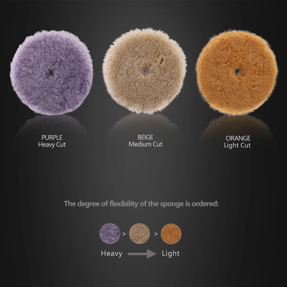 Рисунок 2 - SPTA 3 дюйма (80 мм)/5 дюймов (125