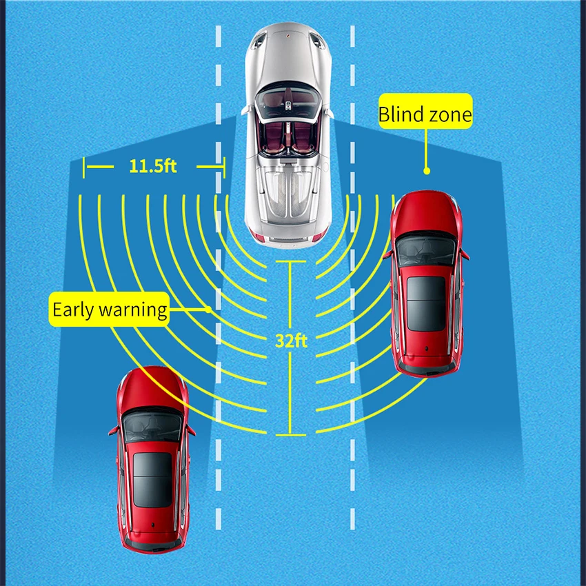 Millimeter Wave BSD BSA BSM Blind Spot Radar Detection System Microwave Blind Spot Monitoring Change Lane Aided Sensor Parking