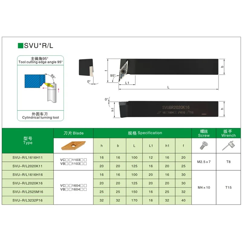 SVUBR1616H16 SVUBR2020K16 SVUBR2525M16 Ngoài Tiện Bằng Máy CNC Dụng Cụ Quay Rau Giá Đỡ Vào Góc 95 Độ Cần VBMT/VBGT1604 Miếng Lót