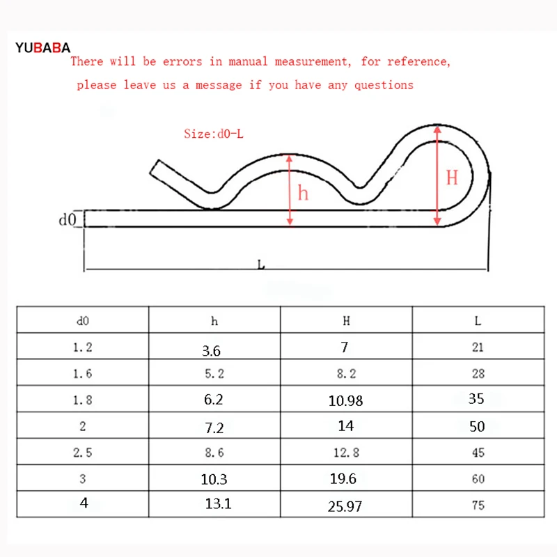 Goupille de Clip à ressort en forme de R en acier inoxydable 1.2mm 1.8mm 2mm 2.5mm 3mm 4mm matériel de fixation Dia pour la réparation de voitures