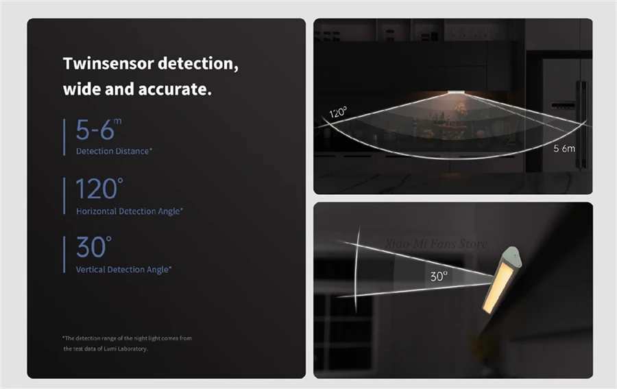 Aqara LED ضوء الليل الذكية جسم الإنسان الأشعة تحت الحمراء التعريفي ضوء الاستشعار التثبيت المغناطيسي للمنزل الذكي