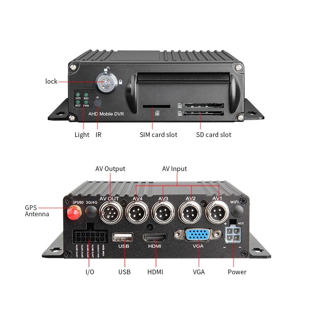 GPS Track,4CH AHD 1080P SD Card 256G Mobile DVR,G-sensor Delayed Shutdown I/O Alarm for Truck Security,DVR Recorder,8-36V