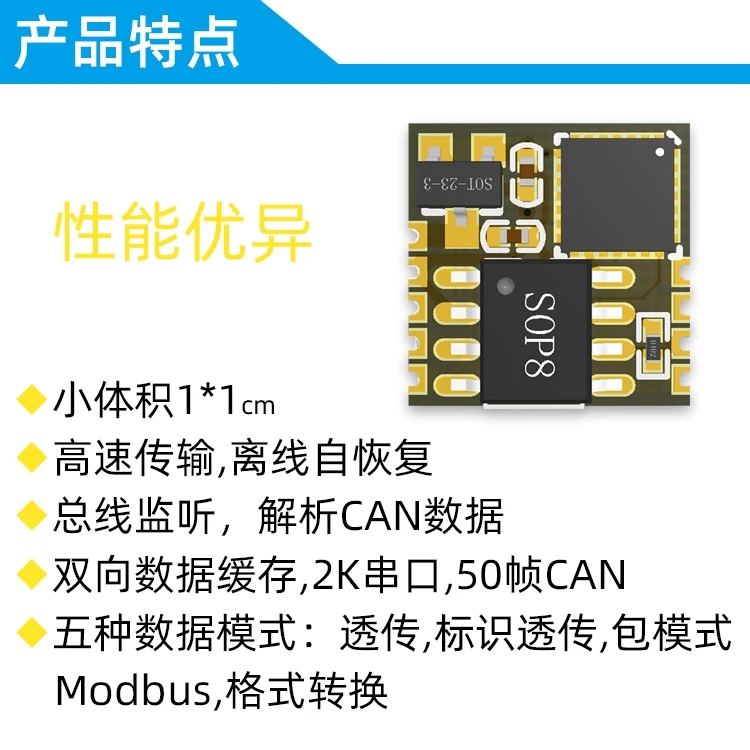 USB to Can MODBUS CANopen Industrial Converter Can Analyzer Serial Port to Can TTL