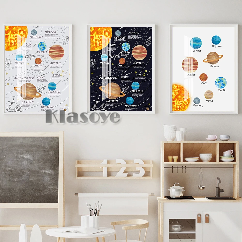 Planet Map Poster Solar System Prints Wall Art Identification Chart Canvas Astronomer Office Decorate Painting Kids Room Decor