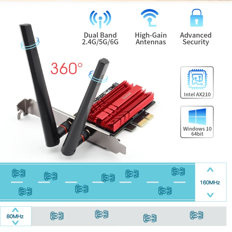 WiFi 6E FV-AXE3000 Bluetooth 5.3 Intel AX210 Wireless PCI-Express Adapter 2.4G/5G/6Ghz 5374Mbps 802.11AX Network WiFi Card Win10