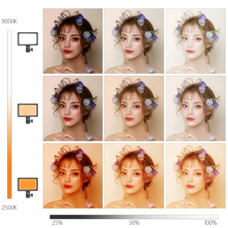 W86C عكس الضوء كاميرا Led الفيديو الضوئي قوس Selfie مصباح مصمم على شكل حلقة ترايبود للتصوير Rgb مصباح ليد للإضاءة ماكياج الكاميرا