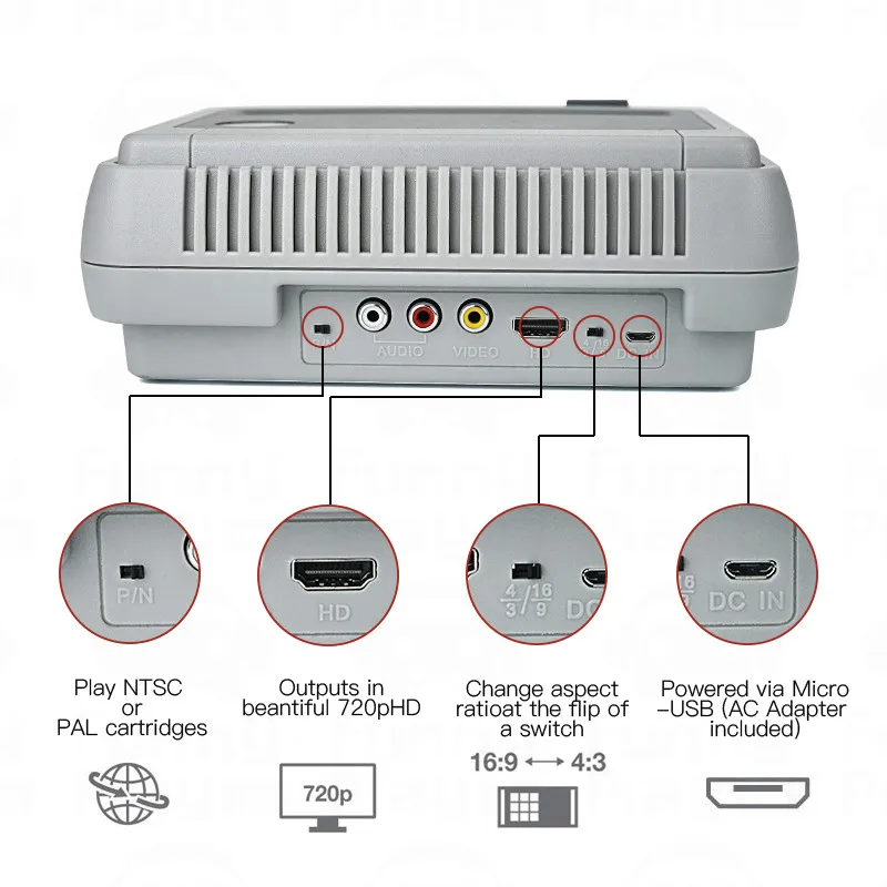 SFC52HD Super Retro Hardware Game Console Play For SFC/SNES Game Cartridge Two Controllers Free 350 Games Card Original Size