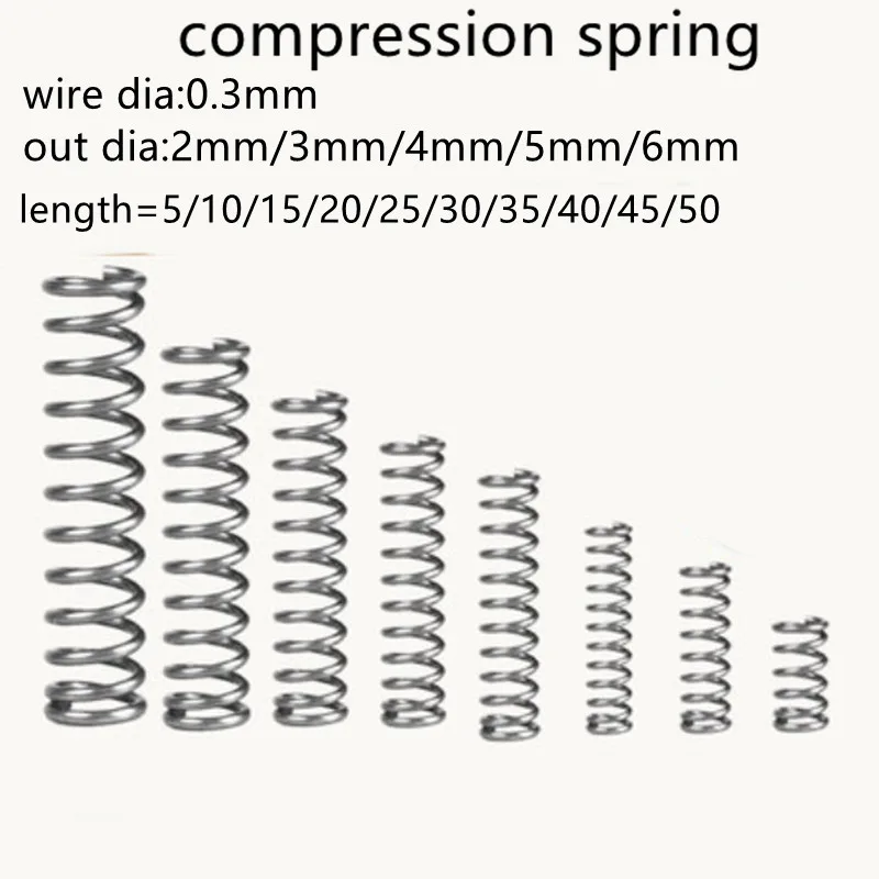 What You Need to Know About Small Diameter Compression Springs for Precision Applications