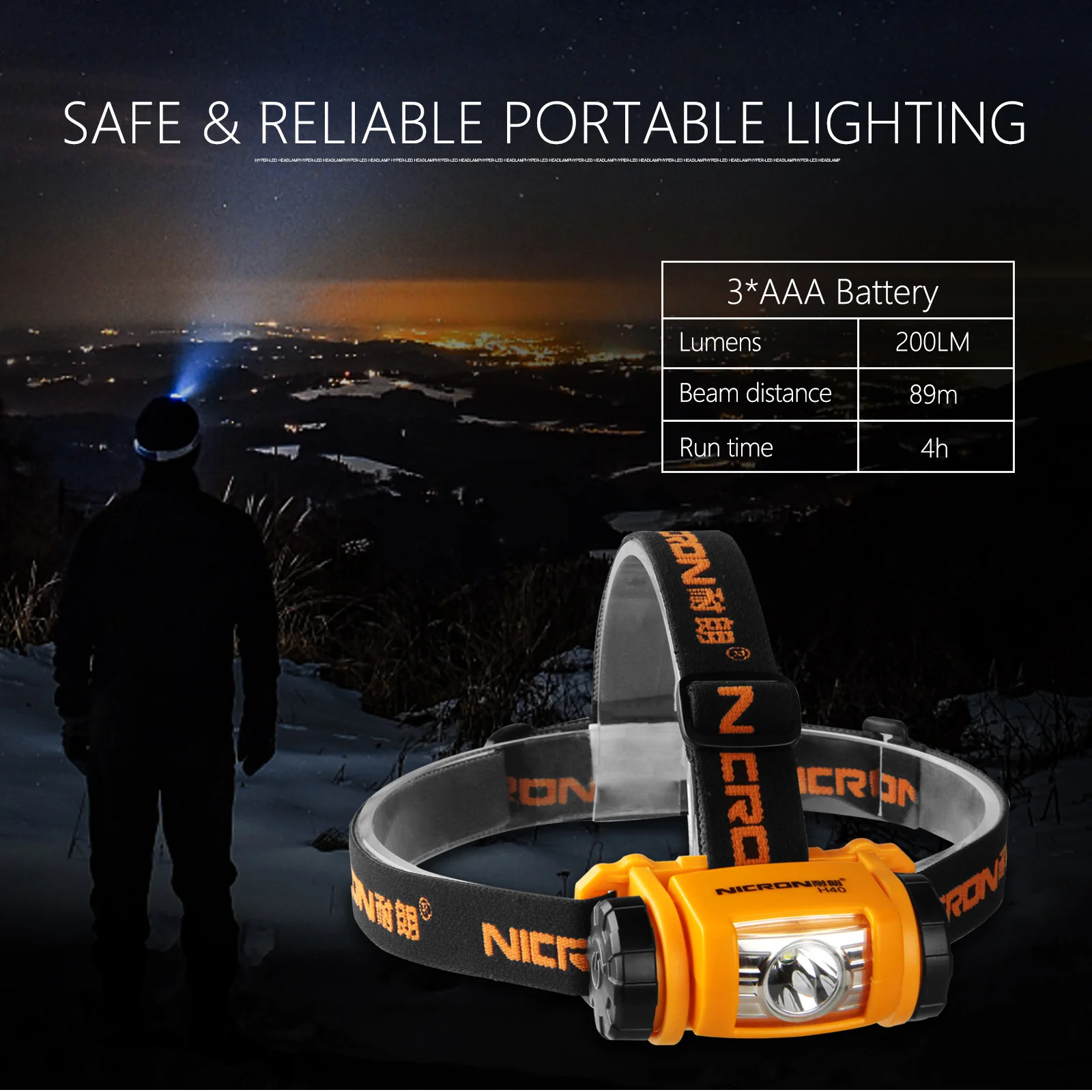 NICRON H40 LED Headlamp Fishing Headlight 200 Lumens IP65 Waterproof 3*AAA Batteries Headlight Torch Lamp For Camping Light