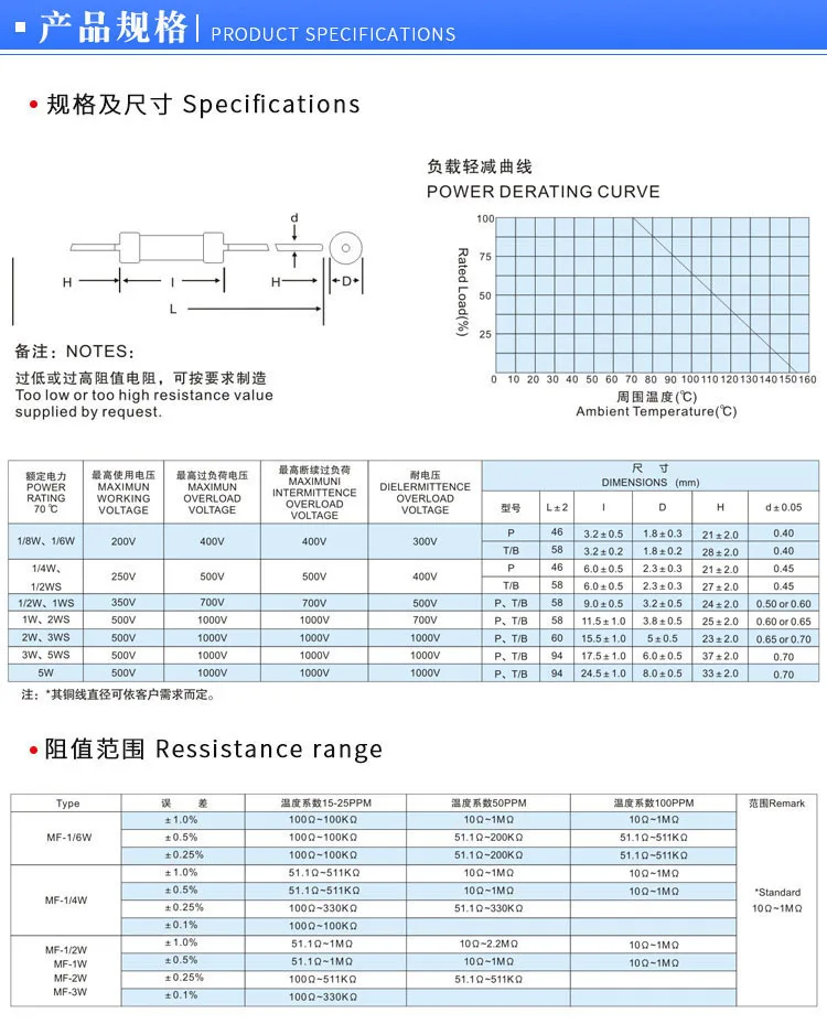 2Watt Metaalfilmweerstand 10K 12K 15K 18K 20K 22K 24K 30K 33K 36K 39K 43K 47K 56K 62K 68K K 75K 82K 91K Ohm